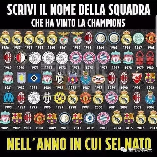 对阵马耳他破门，莱万国家队攻破39个对手球门追平梅西排第二